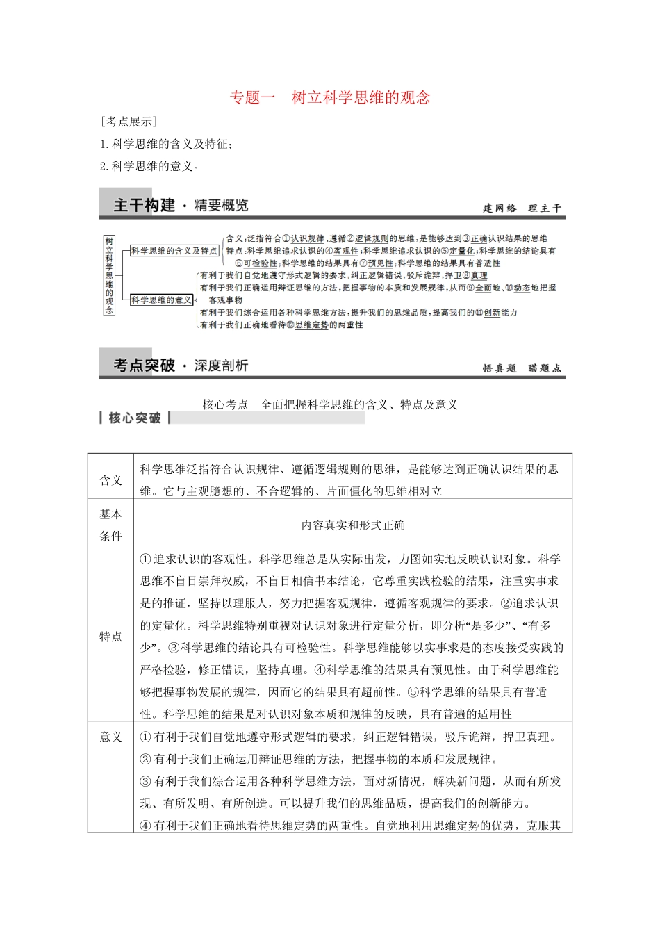 高考政治一轮总复习 专题一 树立科学思维的观念 新人教版选修4_第1页