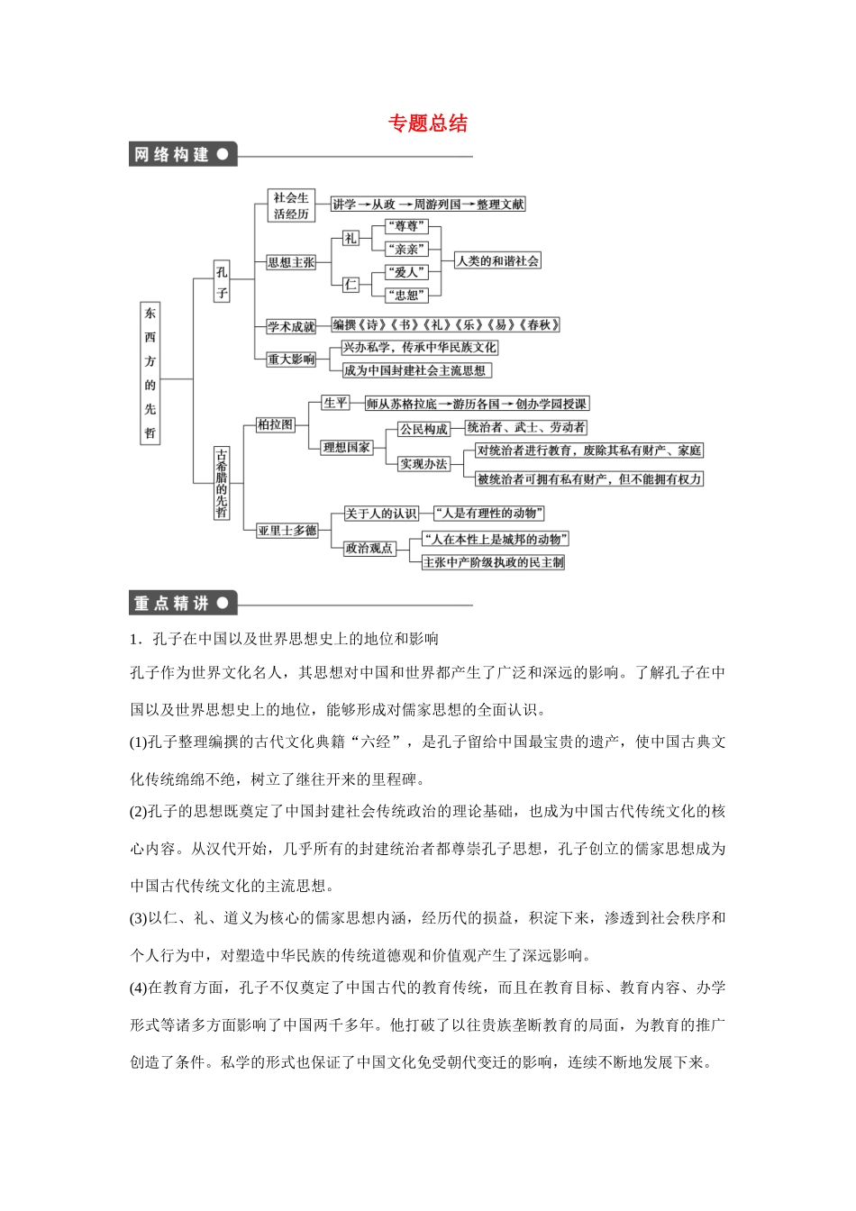 高中历史 专题二 专题总结课时作业 人民版选修4_第1页