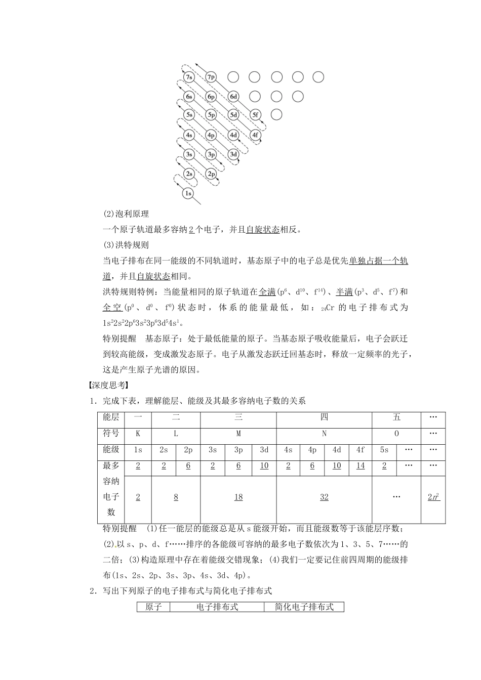 高三化学一轮总复习 第十二章 第1讲 原子结构与性质 新人教版_第2页