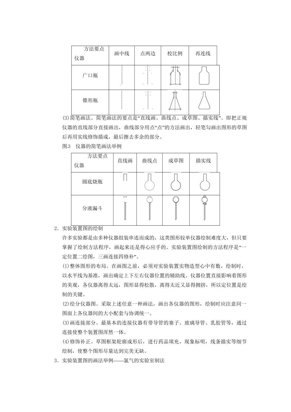 高三化学一轮总复习 第十章 第4讲 实验作图题 新人教版_第2页