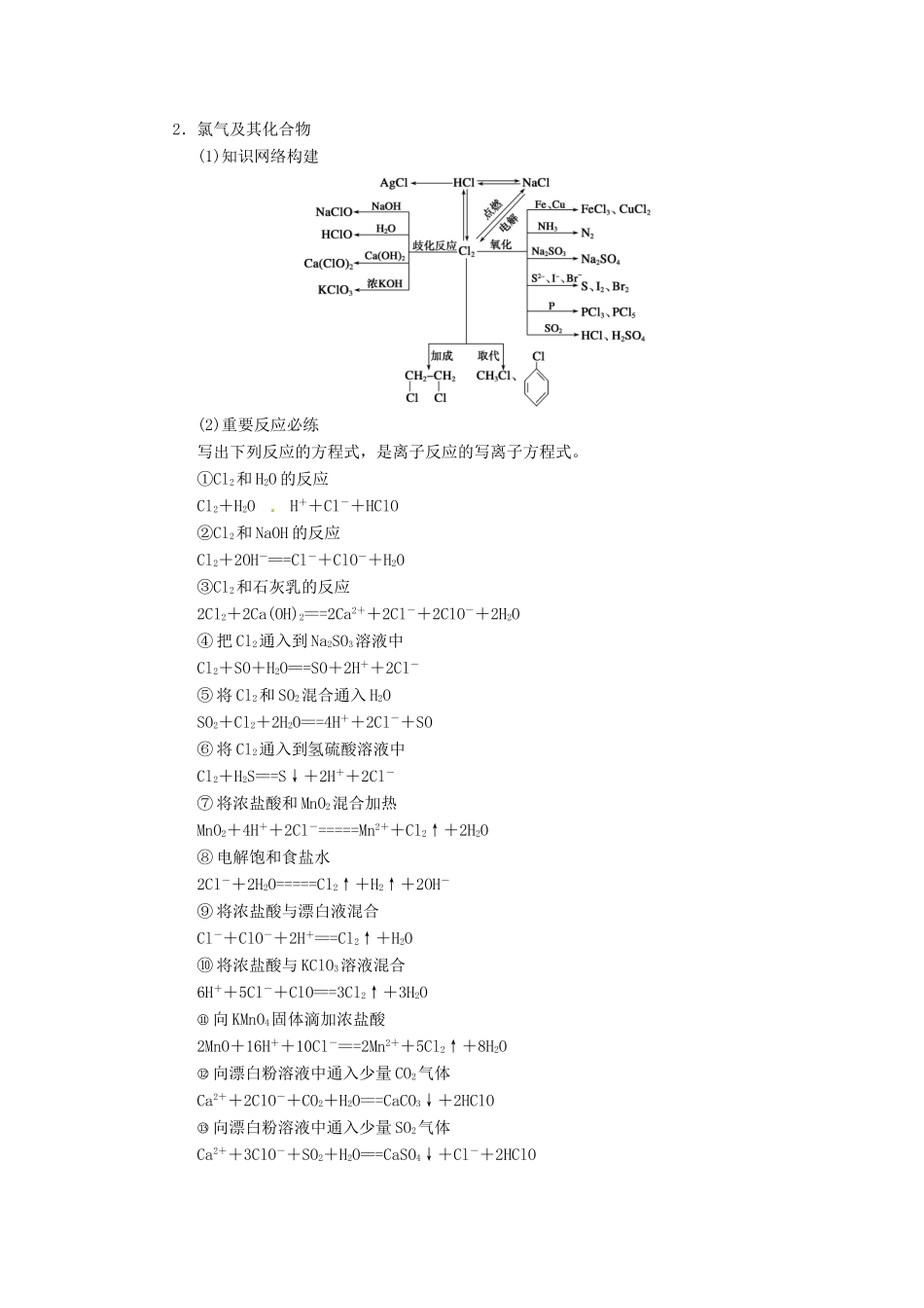 高三化学一轮总复习 第四章 排查落实练七 碳、硅、氯 新人教版_第2页