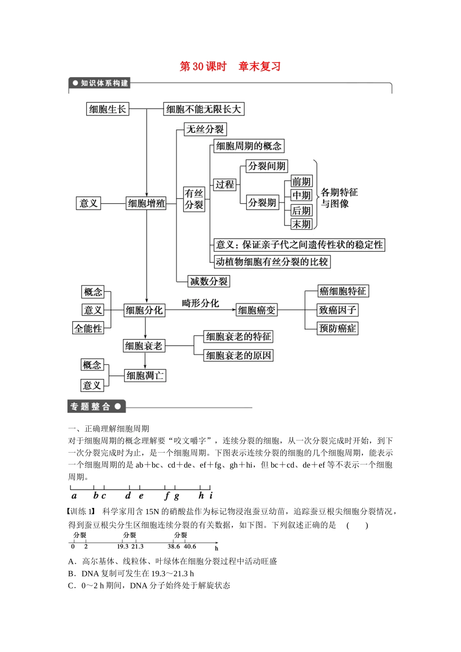 高中生物 第六章 细胞的生命历程（第30课时）章末复习 新人教版必修1_第1页