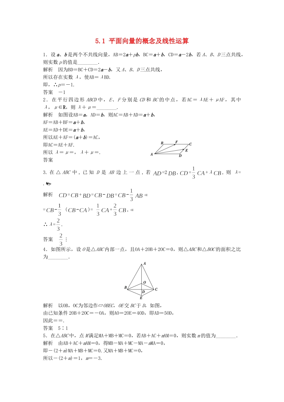 高三数学大一轮复习 5.1 平面向量的概念及线性运算课时检测 理 苏教版_第1页