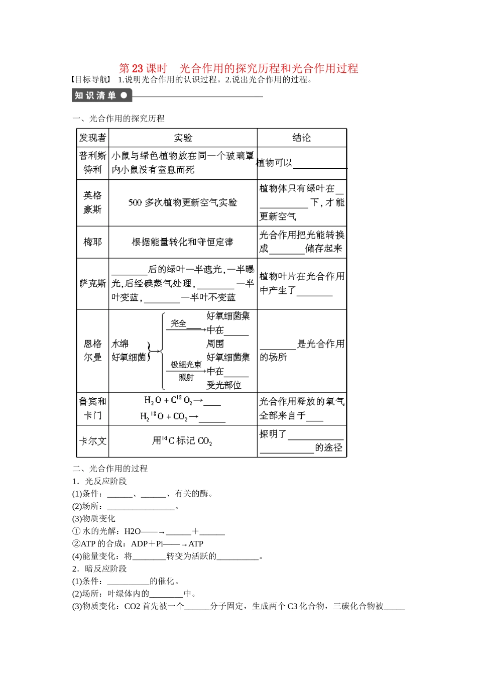 高中生物 第五章 第23课时 光合作用的探究历程和光合作用过程课时作业 新人教版必修1_第1页