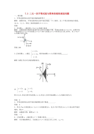 高三数学大一轮复习 7.3 二元一次不等式组与简单的线性规划问题课时检测 理 苏教版