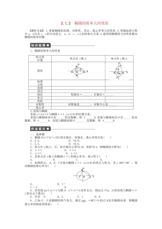 高中数学 第二章 2.1.2椭圆的简单几何性质检测试题 新人教A版选修1-1