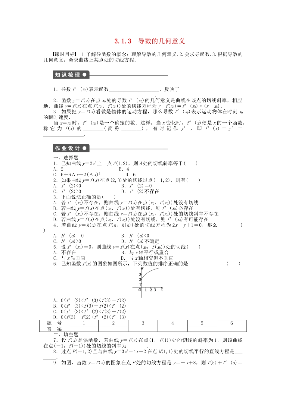 高中数学 第三章 3.1.3变化率问题检测试题 新人教A版选修1-1_第1页