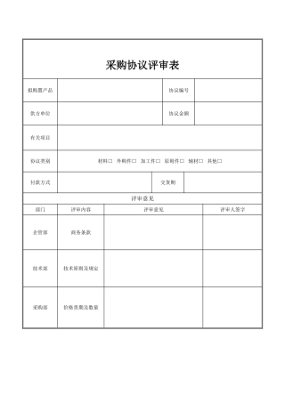 采购合同评审表