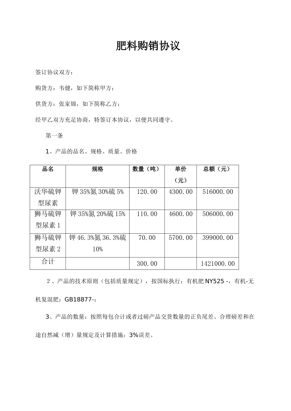 肥料购销合同_第1页