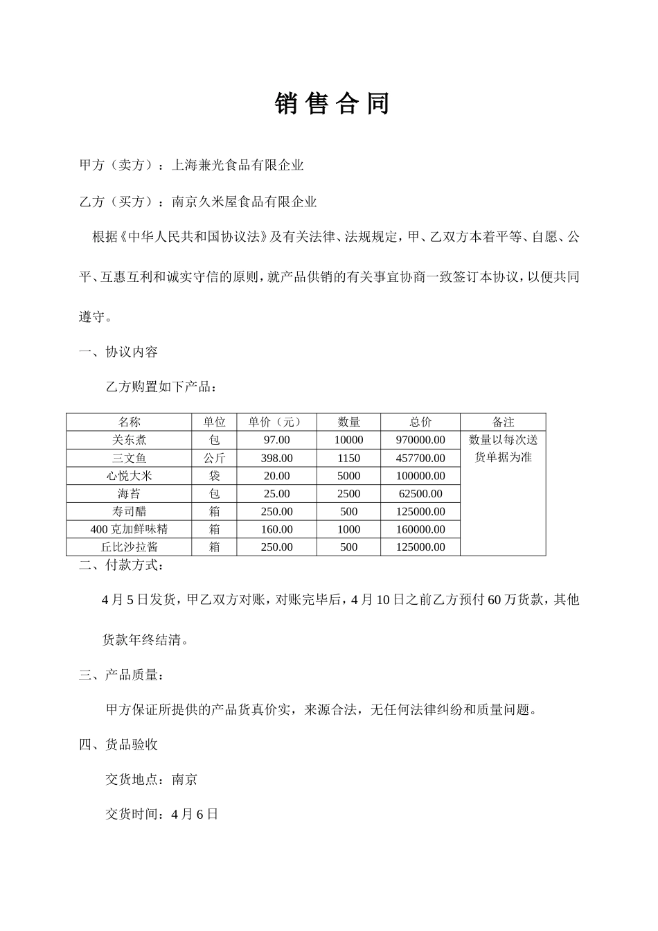 供销合同范本_第1页
