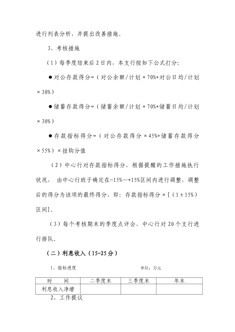 绩效合同书空白_第2页