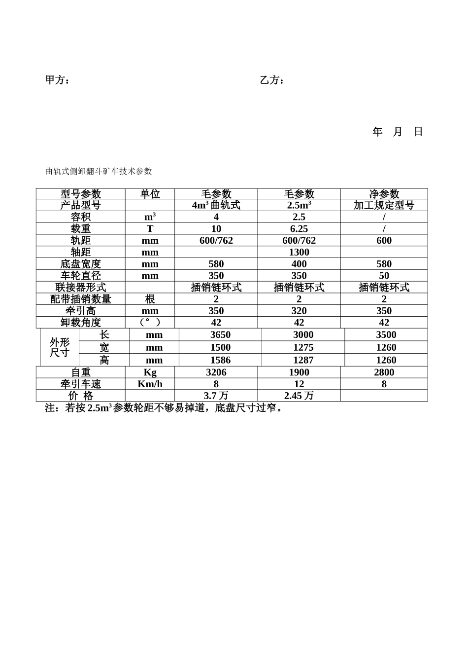 加工销售合同_第2页
