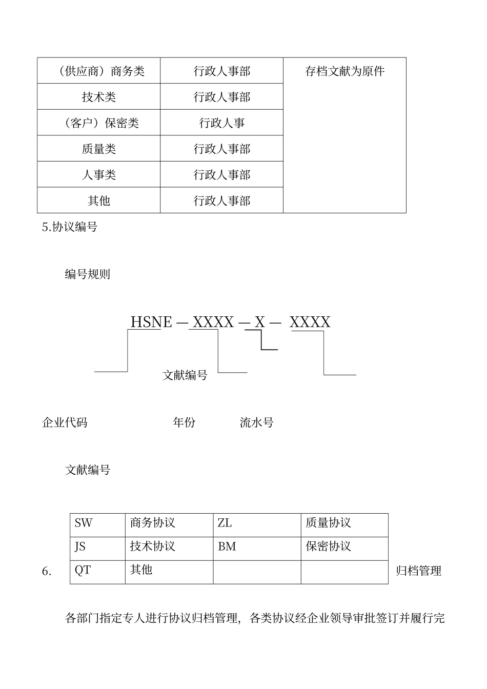 合同归档管理办法_第2页