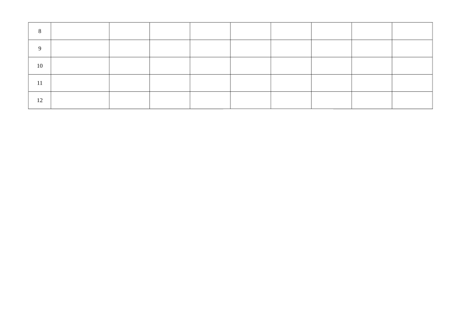 建设工程施工合同汇总表_第2页