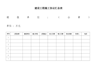 建设工程施工合同汇总表