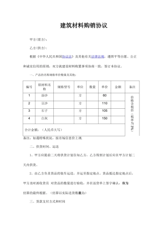 建材购销合同模板