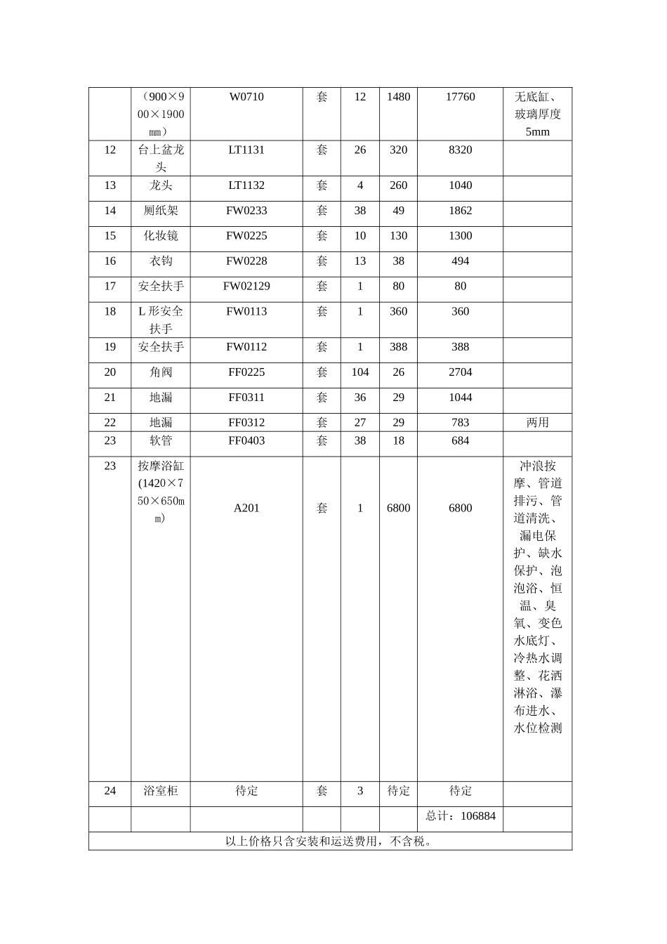 洁具采购合同_第2页