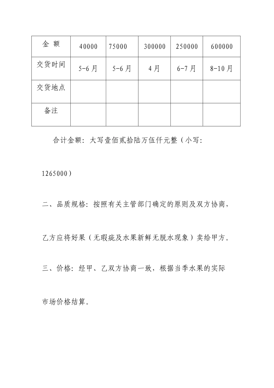 水果买卖合同_第2页