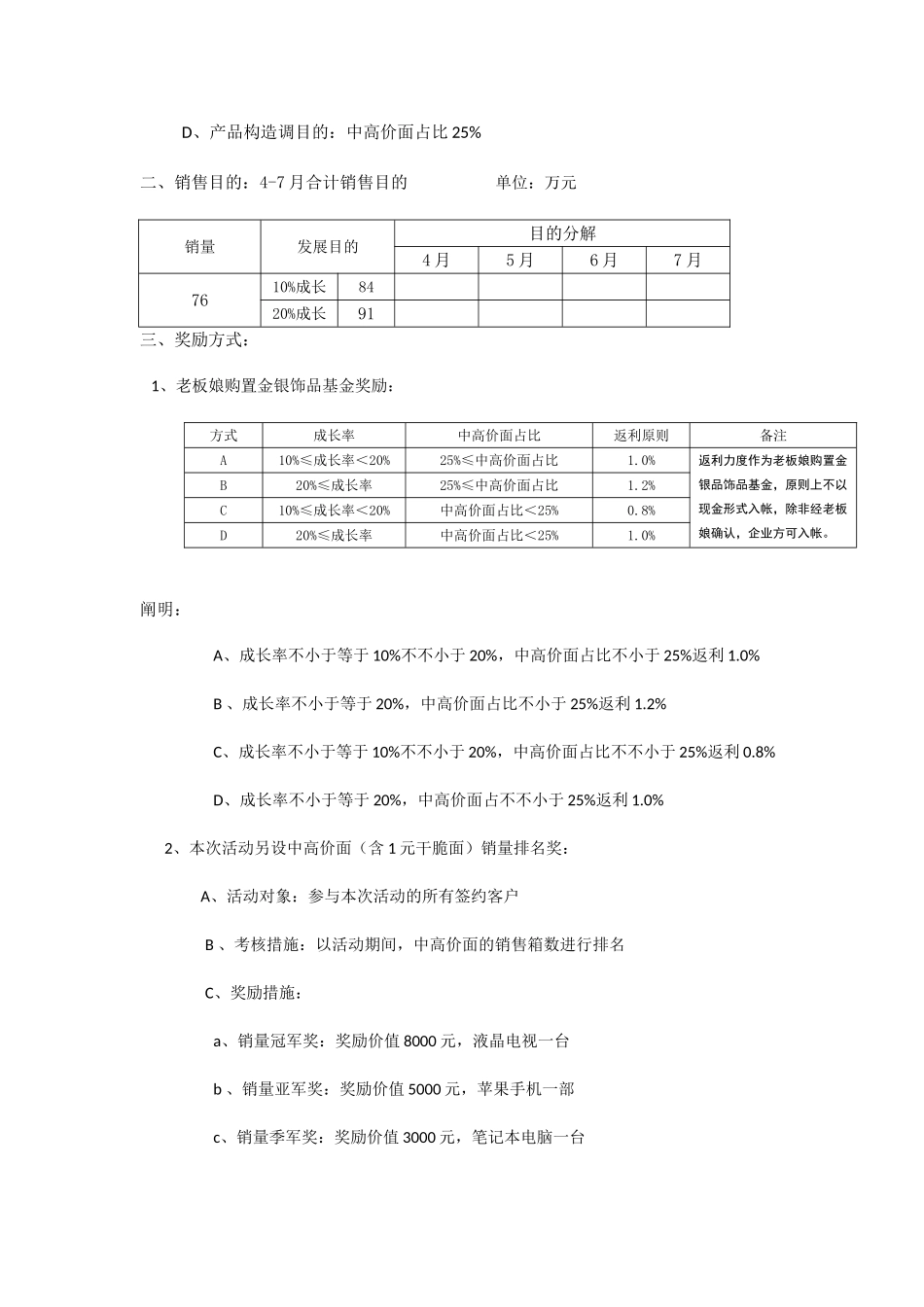 销售返利合同_第2页