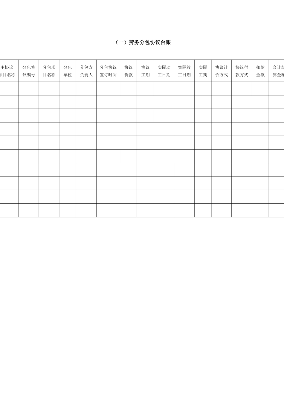 劳务分包合同台账_第1页