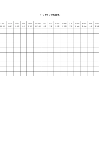 劳务分包合同台账