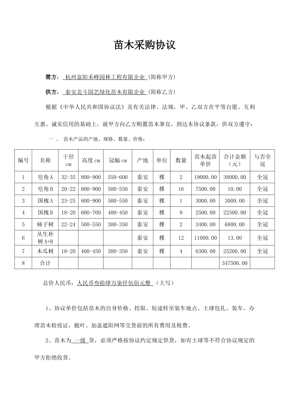 最新苗木采购合同_第1页