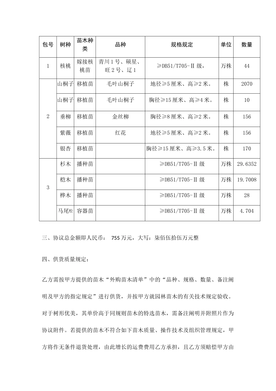 最新苗木购销合同_第2页