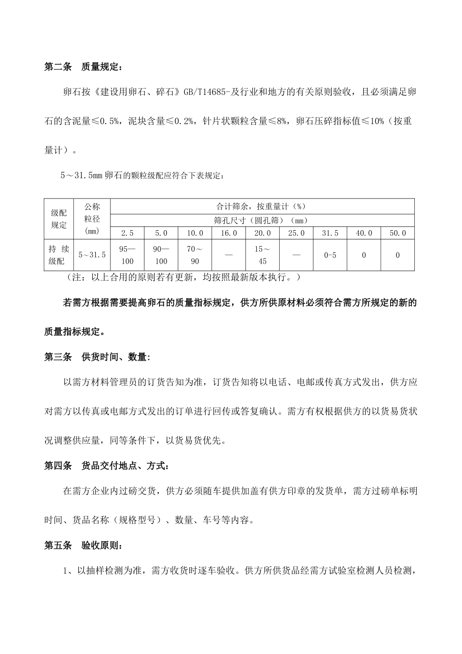 卵石买卖合同_第2页