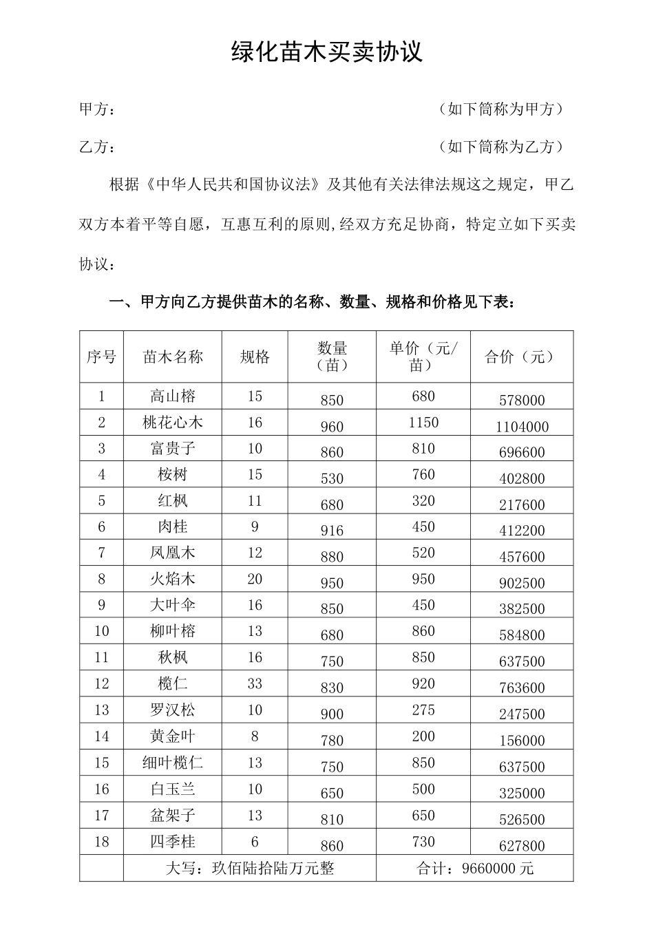 绿化苗木买卖合同_第1页
