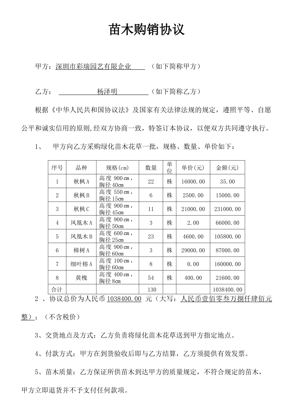 苗木购销合同 (4)_第1页