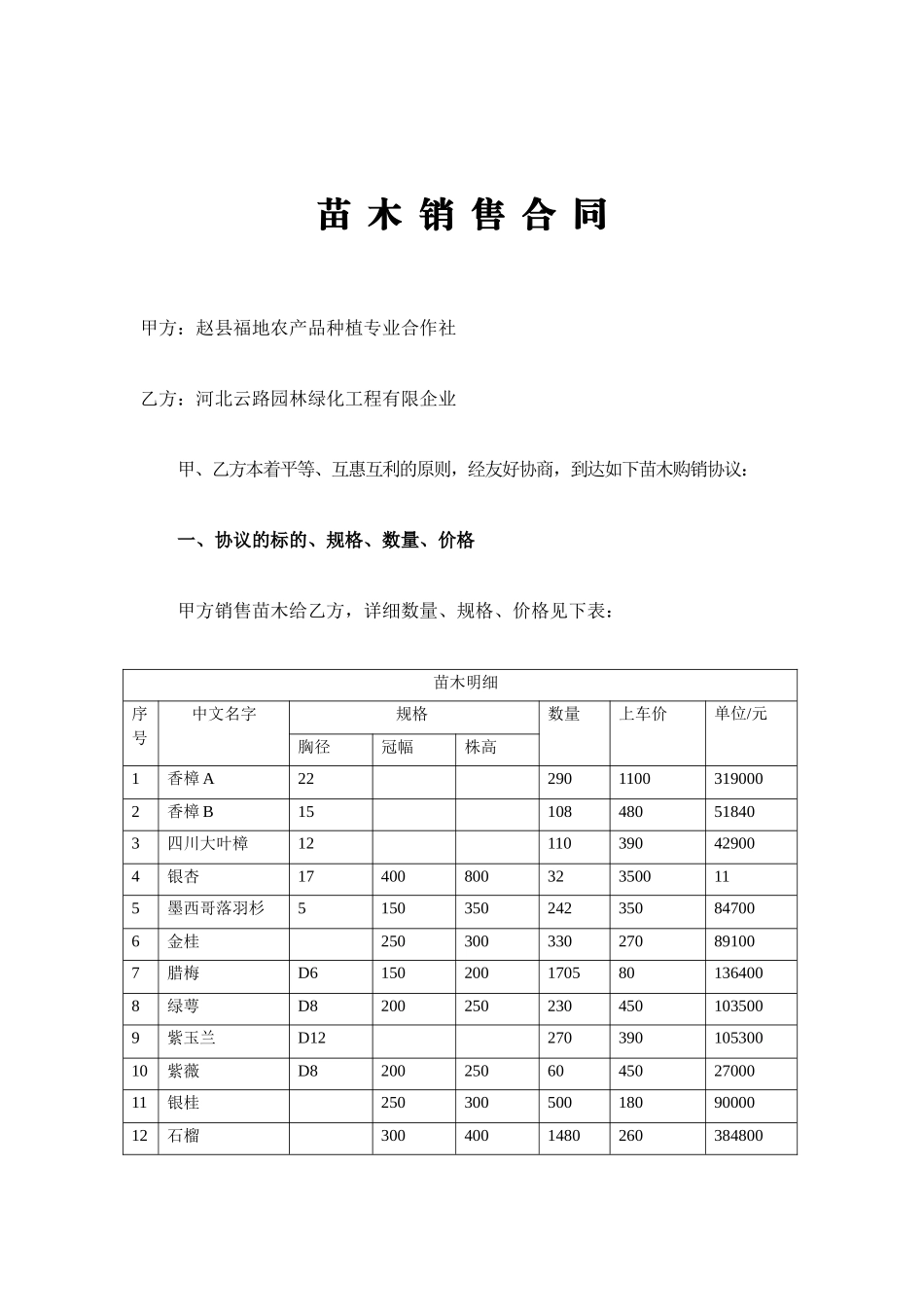 苗木销售合同范本 (4)_第1页