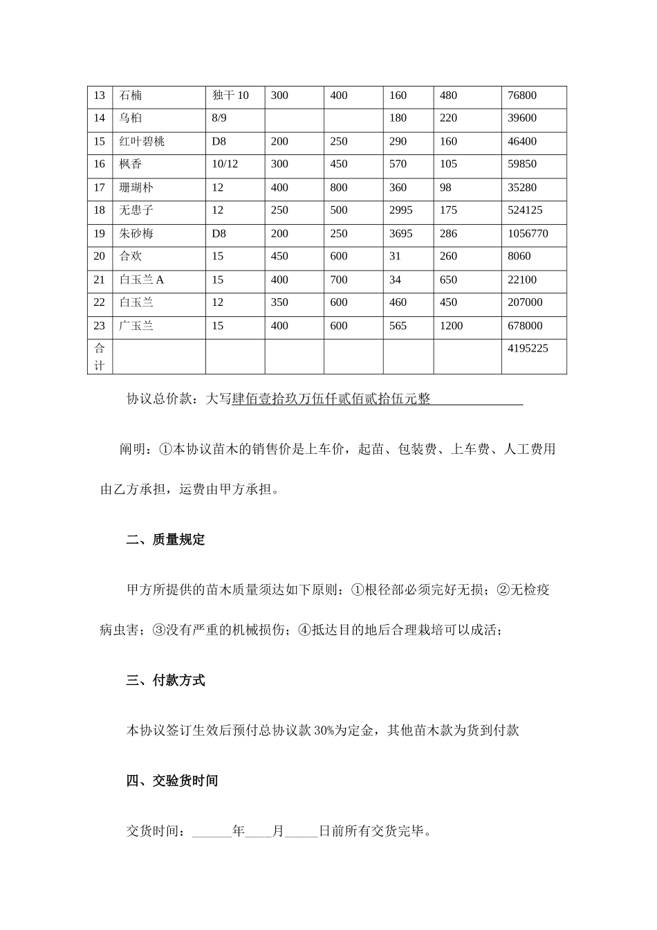 苗木销售合同范本 (4)_第2页