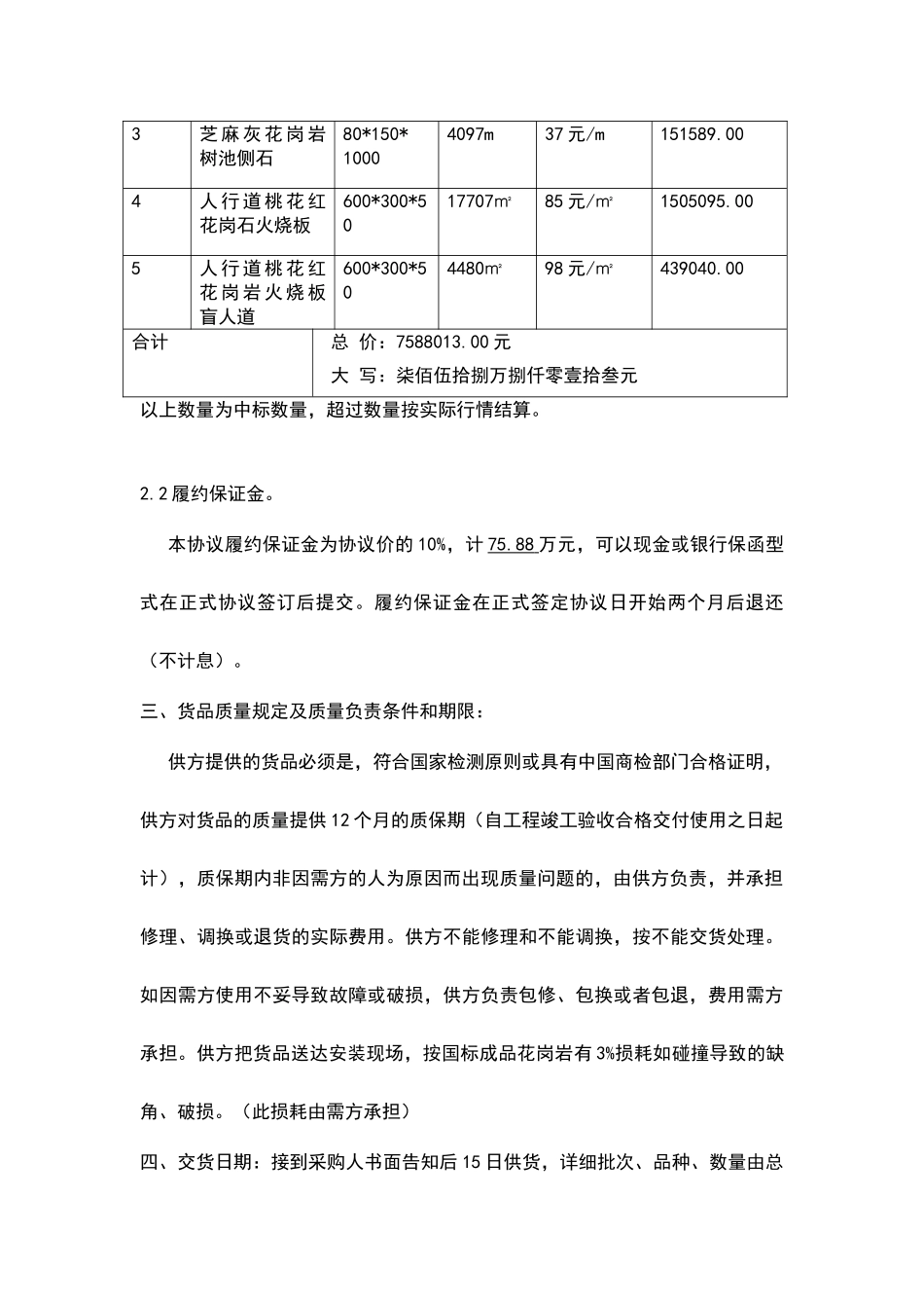 石材采购合同模板_第2页