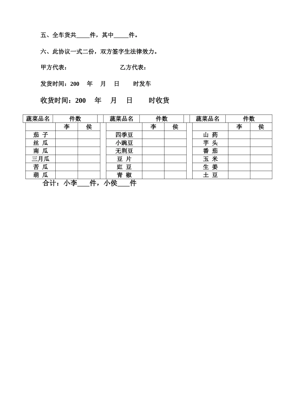 蔬菜运输合同_第2页