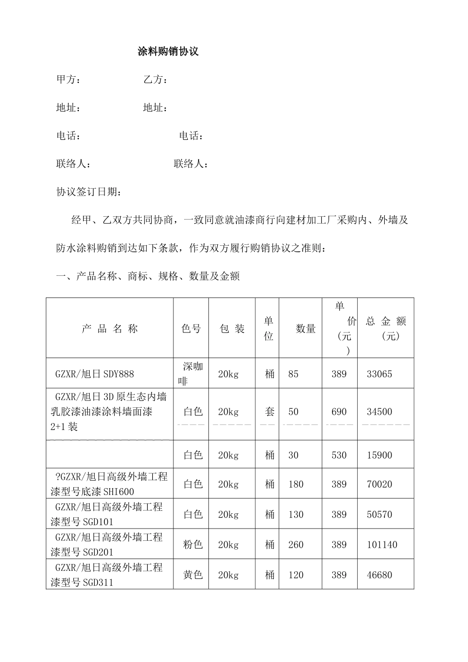 涂料购销合同_第1页