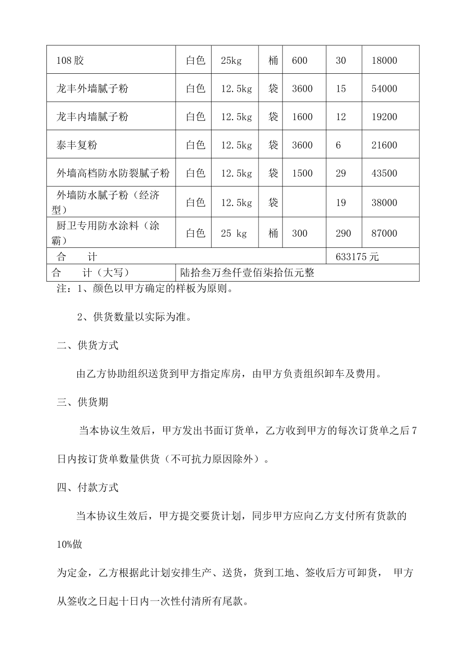 涂料购销合同_第2页