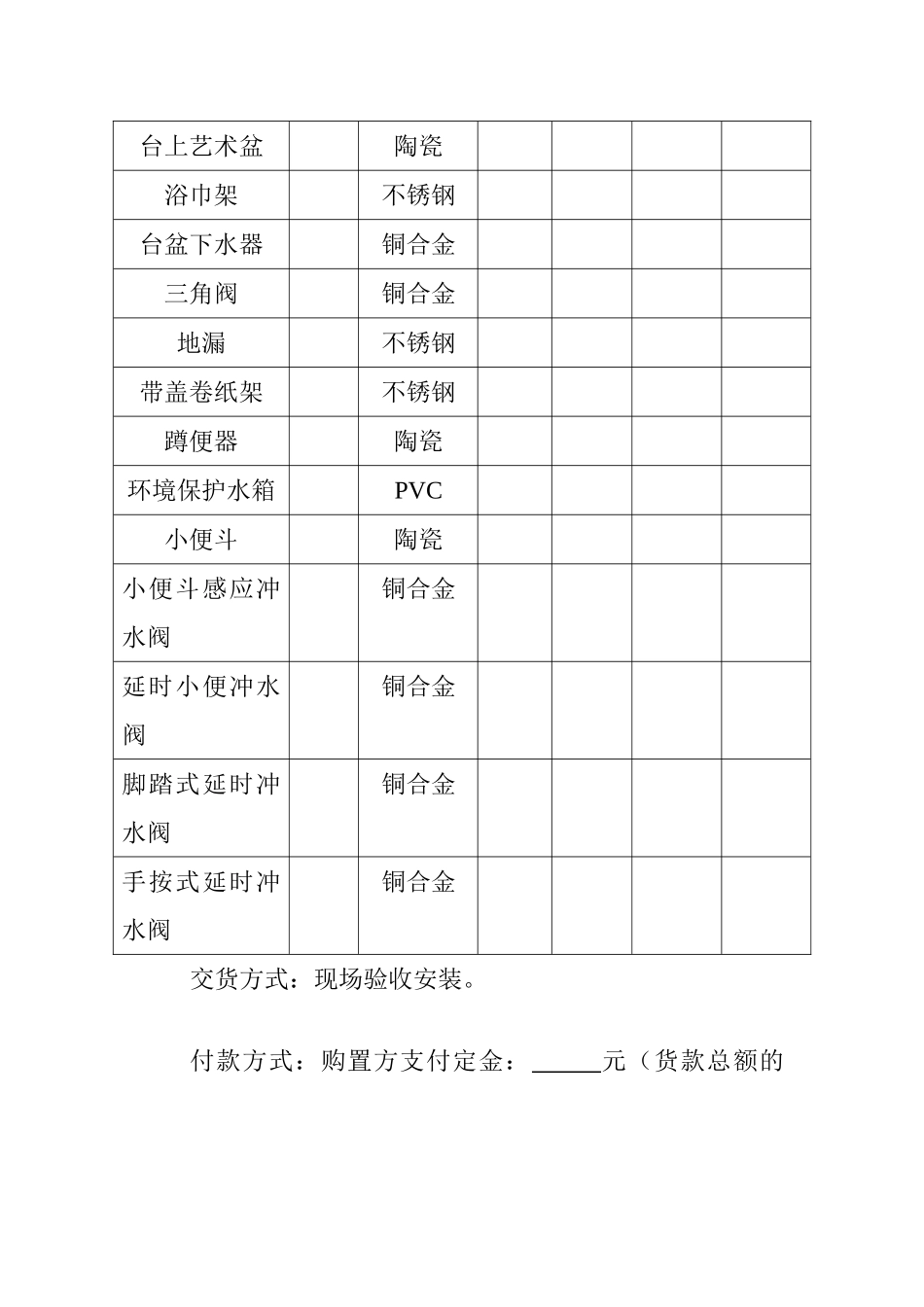 卫浴购销合同_第2页