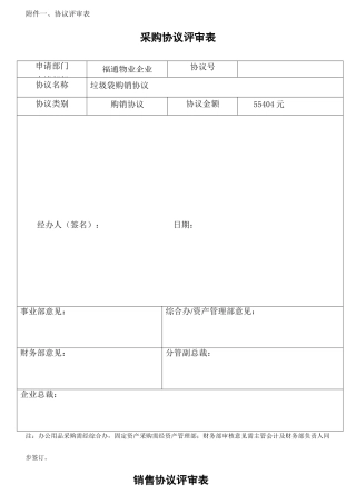 销售、采购合同评审表