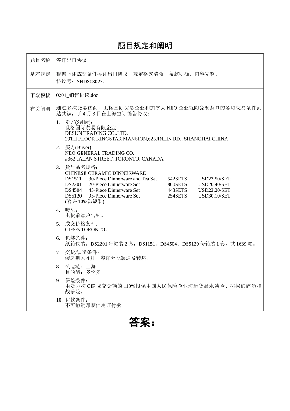 销售合同出口_第1页
