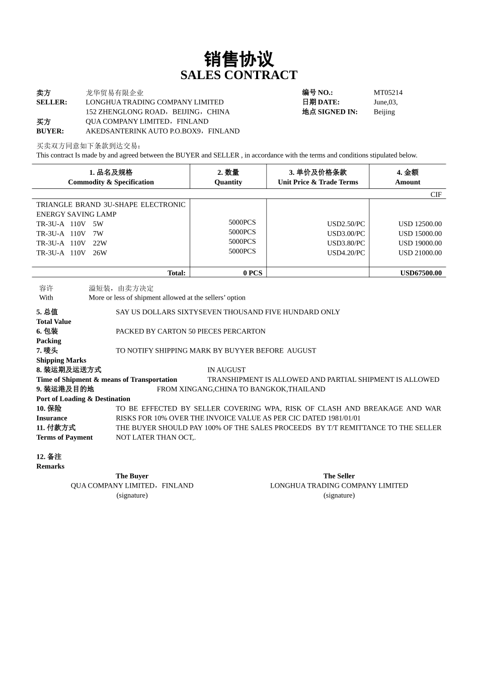 销售合同电汇_第1页