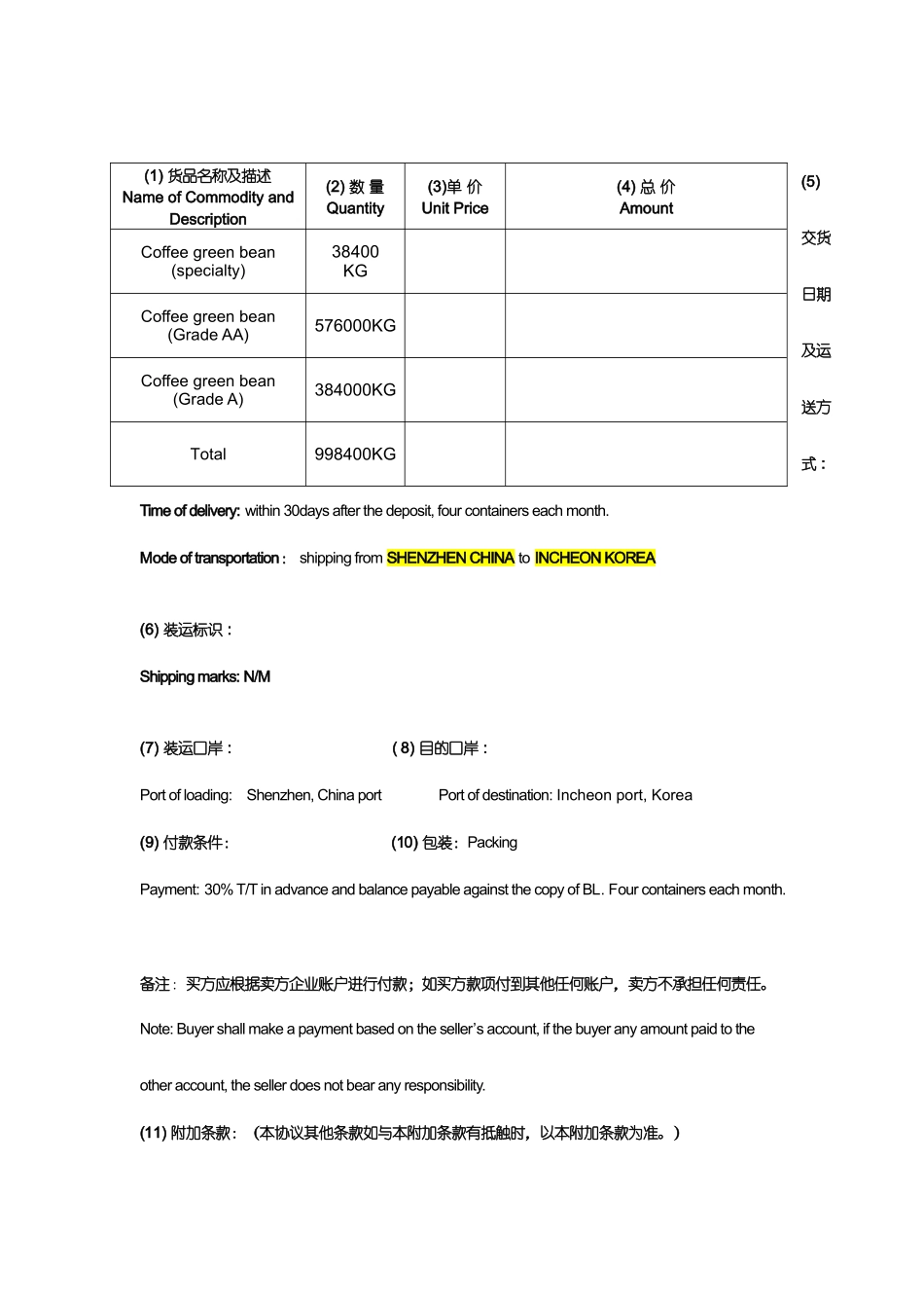 销售合同外贸英文_第2页