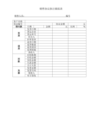 销售合同执行跟踪表