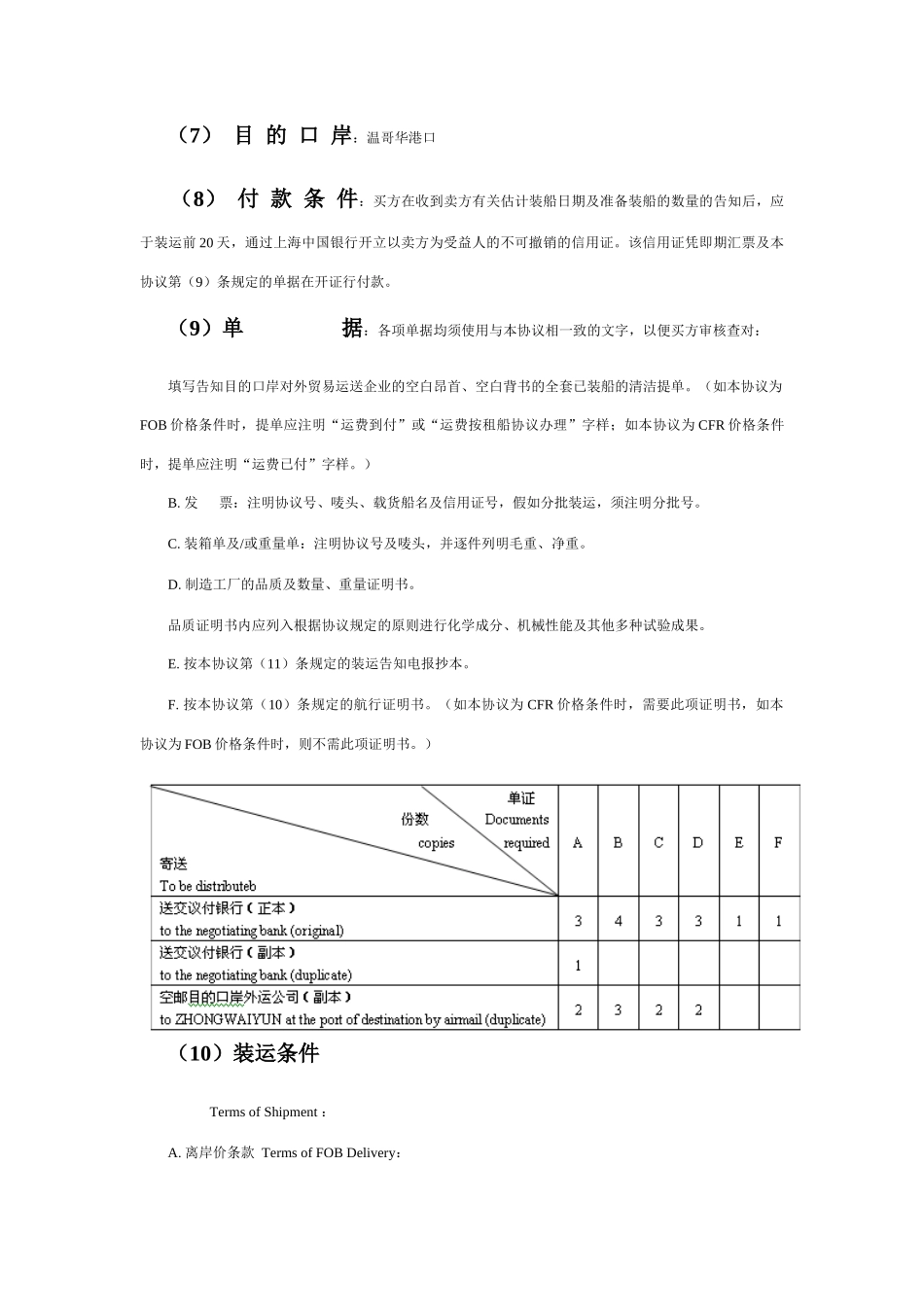 羽绒服销售合同_第2页