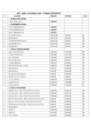 招投标合同计划表