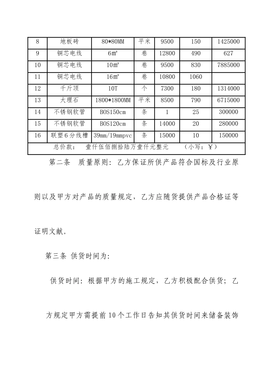 装修材料采购合同_第2页