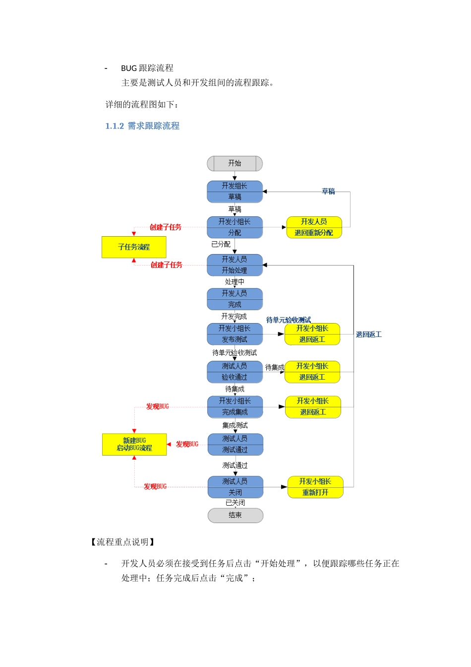 使用JIRA和Jenkins进行项目管理_第3页