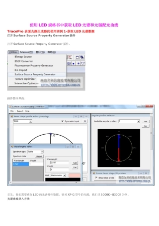 使用LED规格书中获取LED光谱和光强配光曲线模型导入Tracepro
