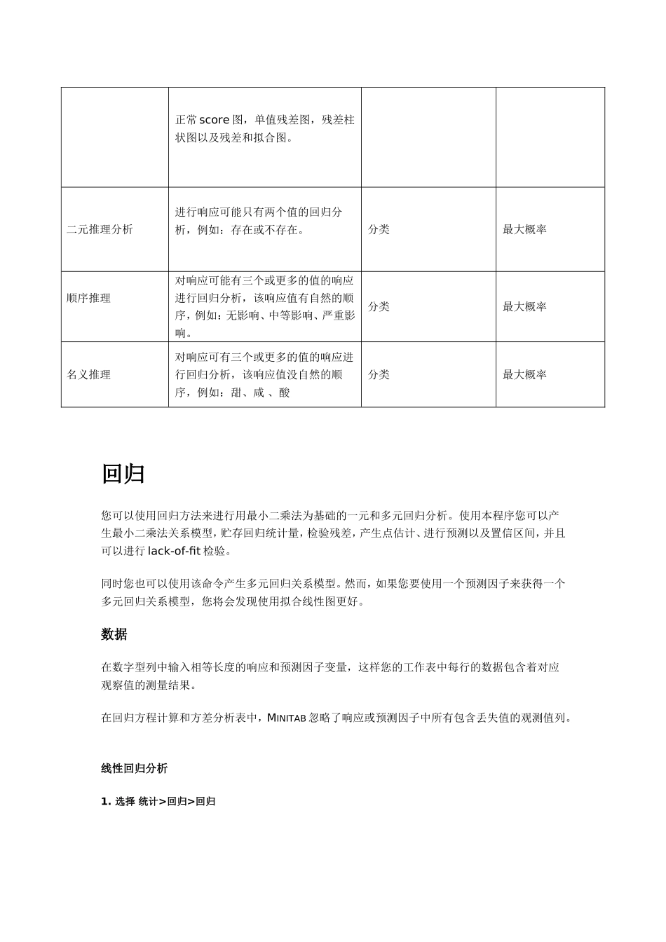 使用MINTAB进行回归分析_第2页