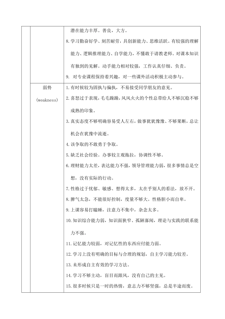 使用SWOT分析法自我分析_第2页