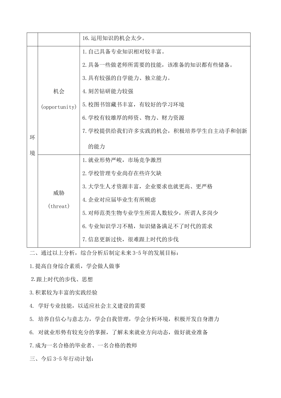 使用SWOT分析法自我分析_第3页